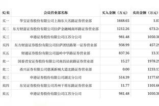 马扎里：满意欧冠小组出线且不丢球，那不勒斯会继续使用433阵型